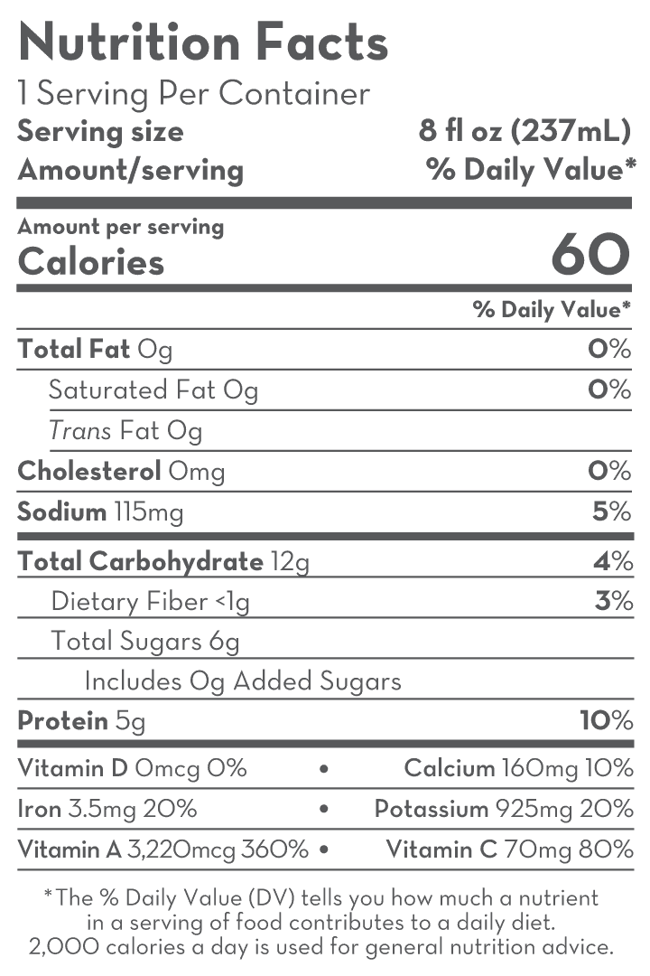 Nutrition Label