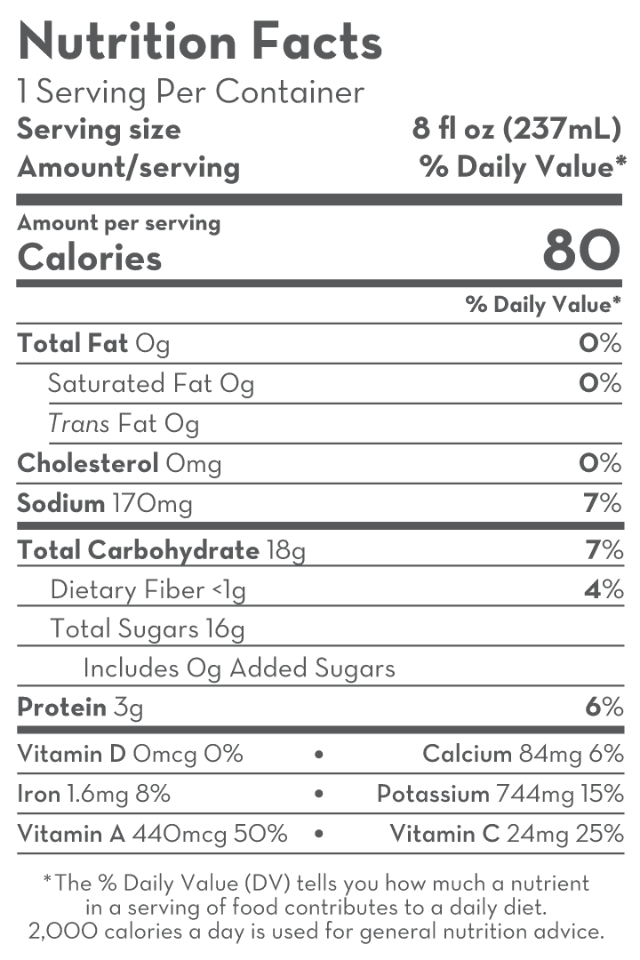 Nutrition Label