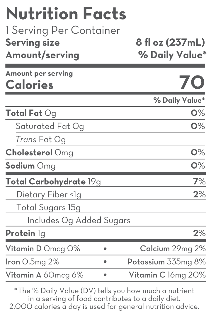 Nutrition Label