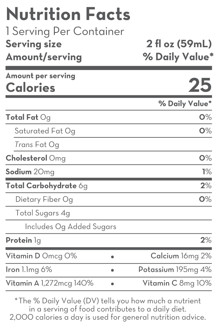 Nutrition Label