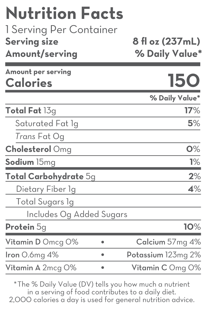 Nutrition Label