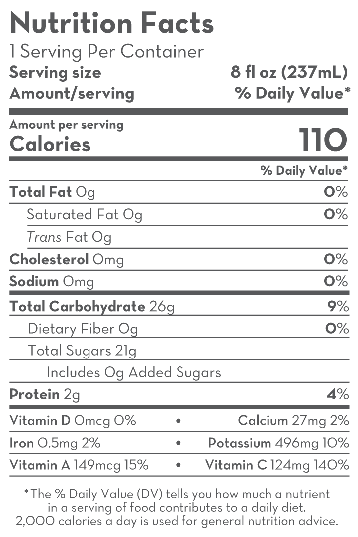 Nutrition Label